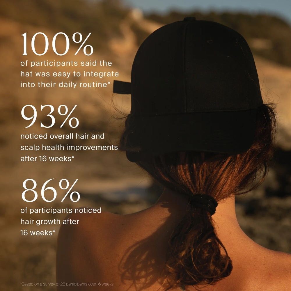 Person wearing a black hat with text about hair health and growth on a blurred natural background